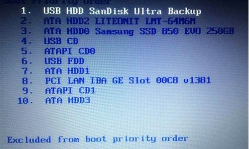 _x230i 进入bios